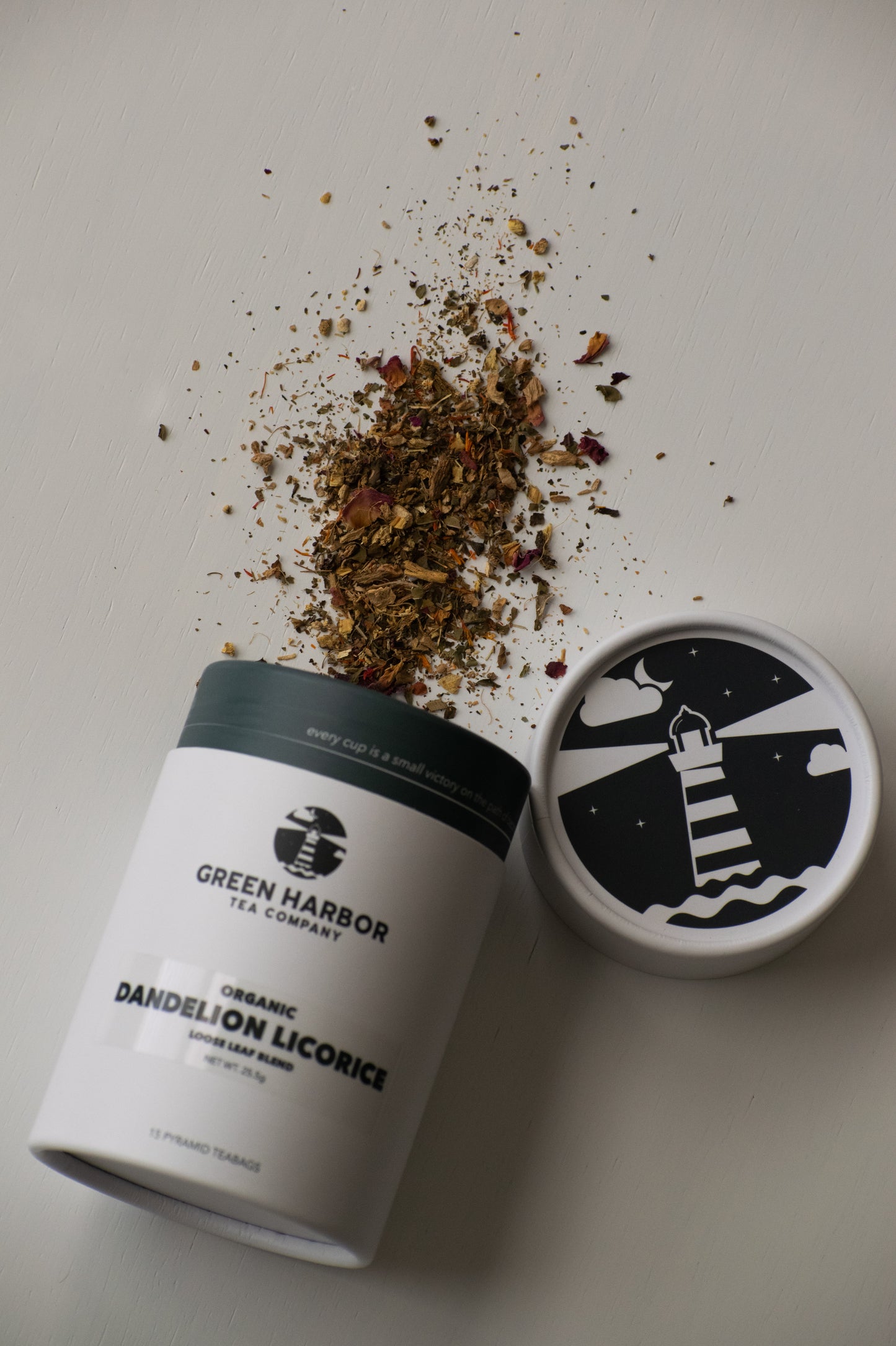 Dandelion Licorice Tea